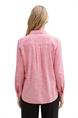 bloes dames | GIKS