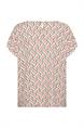 bloes dames | GIKS