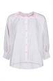 bloes dames | GIKS