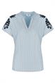 bloes dames | GIKS