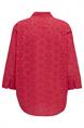 bloes dames | GIKS