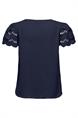 bloes dames | GIKS