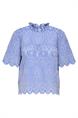 bloes dames | GIKS