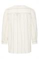 bloes dames | GIKS