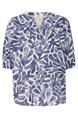 bloes dames | GIKS