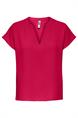 bloes dames | GIKS