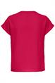 bloes dames | GIKS