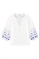 bloes dames | GIKS