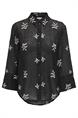 bloes dames | GIKS
