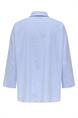 bloes dames | GIKS
