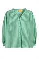 bloes dames | GIKS