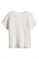 bloes dames | GIKS