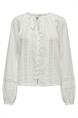 bloes dames | GIKS