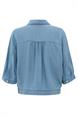 bloes dames | GIKS
