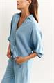 bloes dames | GIKS