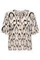 bloes dames | GIKS