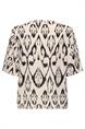 bloes dames | GIKS