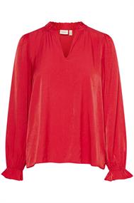 bloes dames | GIKS