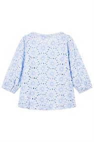 bloes dames | GIKS