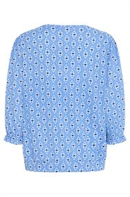 bloes dames | GIKS