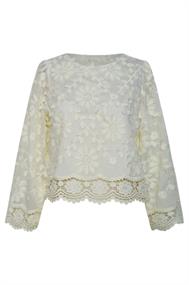 bloes dames | GIKS