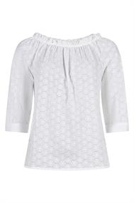 bloes dames | GIKS