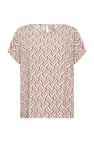 bloes dames | GIKS