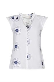 bloes dames | GIKS