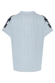 bloes dames | GIKS
