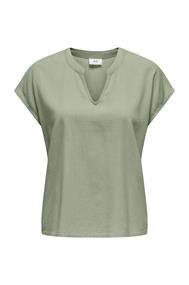 bloes dames | GIKS
