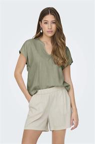 bloes dames | GIKS