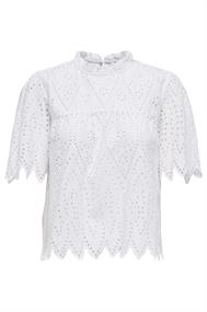 bloes dames | GIKS