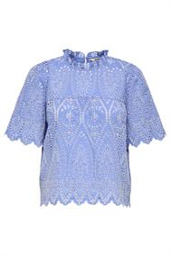 bloes dames | GIKS