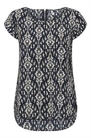 bloes dames | GIKS