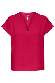 bloes dames | GIKS