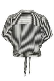 bloes dames | GIKS