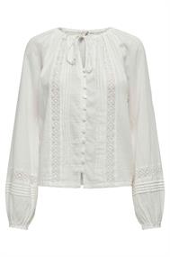 bloes dames | GIKS