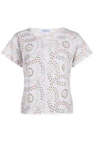 bloes dames | GIKS