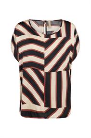 bloes dames |GIKS