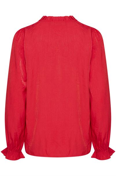 bloes dames | GIKS
