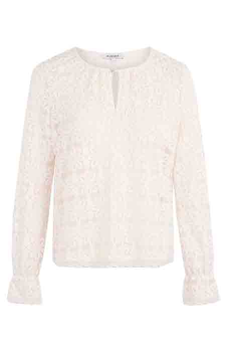 bloes dames | GIKS