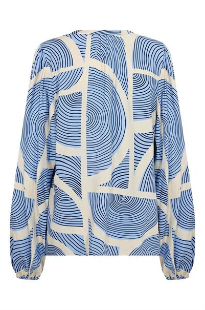 bloes dames | GIKS