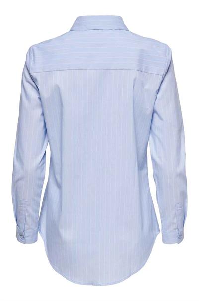bloes dames | GIKS