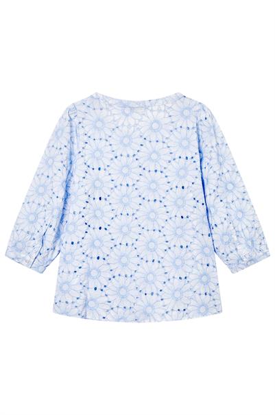 bloes dames | GIKS