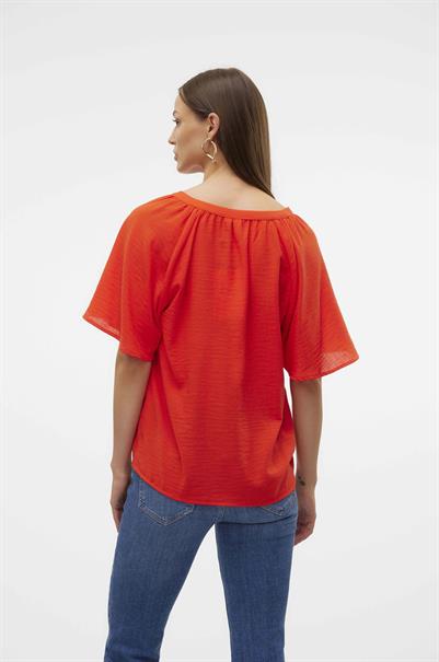 bloes dames | GIKS