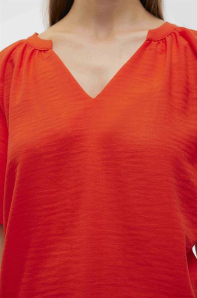 bloes dames | GIKS
