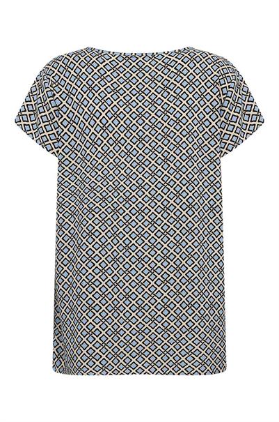 bloes dames | GIKS