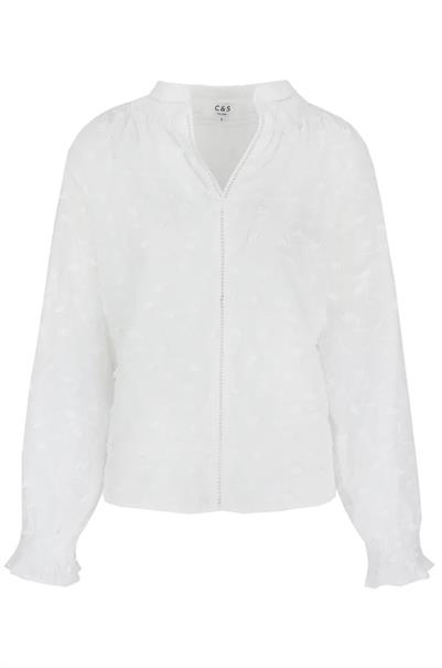 bloes dames | GIKS