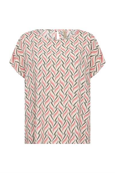 bloes dames | GIKS