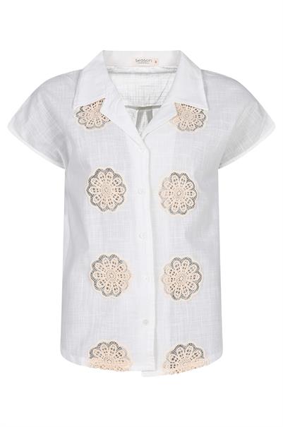 bloes dames | GIKS